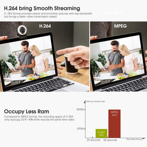 Webcam Streaming 1080P Full HD with Dual Microphone and Ring Light, Aoboco USB Pro Web Camera Stream for Mac Windows Laptop Twitch Xbox One Skype YouTube OBS Xsplit