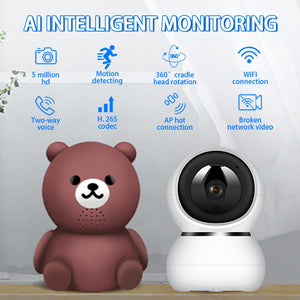 IP Camera 1080P Security Camera WiFi Wireless CCTV Camera Surveillance IR Night Vision P2P Baby Monitor Pet Camera Smart Home