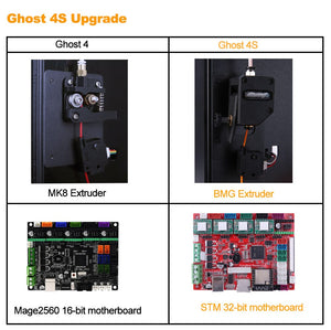2019 Popular Flyingbear-Ghost4S 3d Printer full metal frame  diy kit with Color Touchscreen gift SD Shipping from Russia